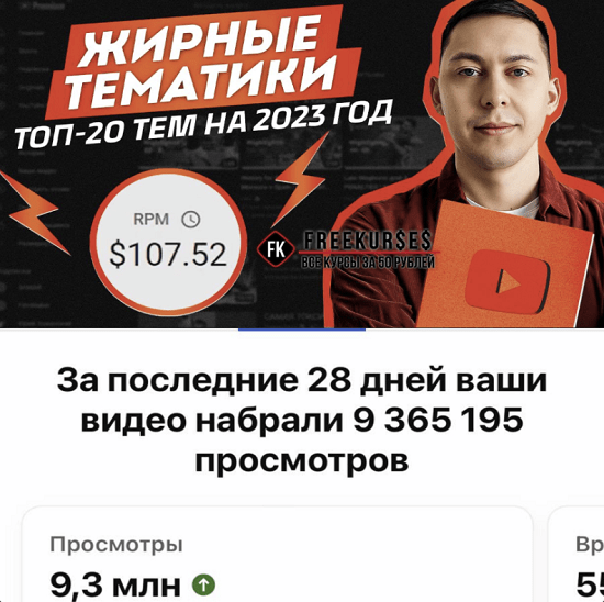 [Эльдар Гузаиров] Топ-20 тематик на 2023 год (2023)